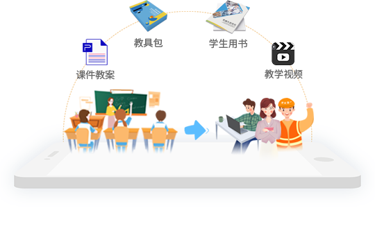 職業(yè)體驗(yàn)研學(xué)實(shí)踐活動方案